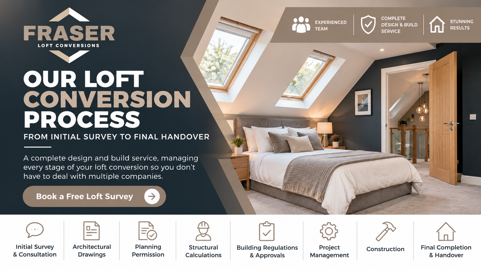 Fraser Loft Conversion process from survey and design to construction and handover